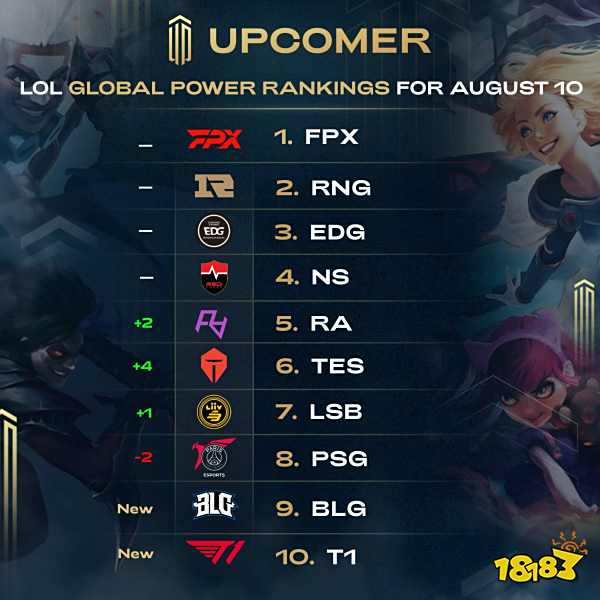 他在第72 他在第72