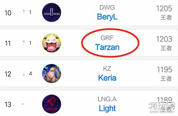 最终球队遭 最终球队遭