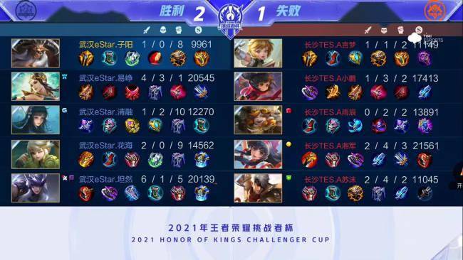 各大豪门高 各大豪门高