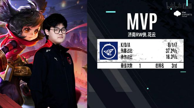 阿密大师赛 阿密大师赛