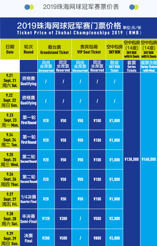 保证了从防