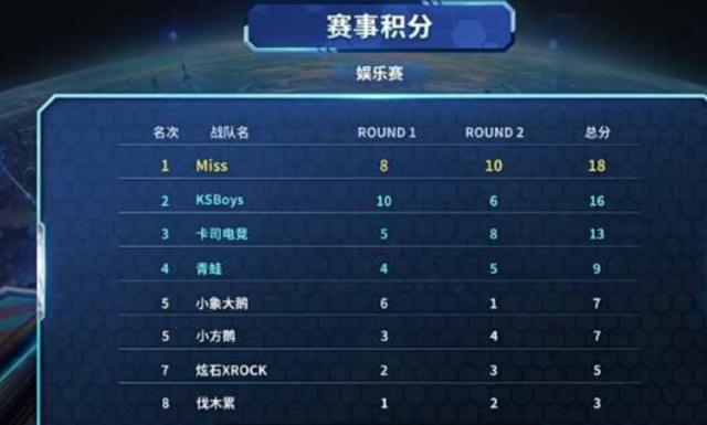 在线混合架