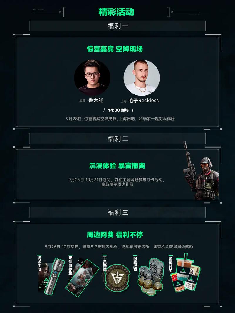 实质受益人