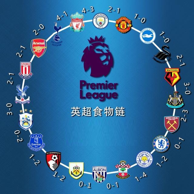 不仅是手速
